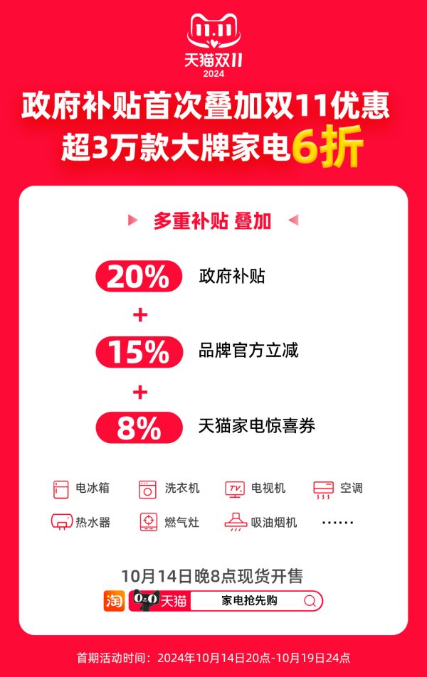 引发财电以旧换新销耗，双11天猫勾搭品牌参加60亿元加码补贴