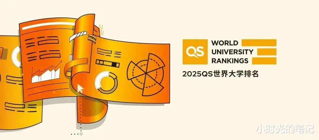 2025年QS宇宙大学排行更新, 中国5所大学插足50强